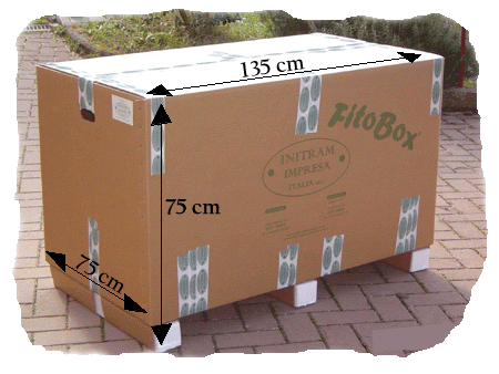 FitoBox
